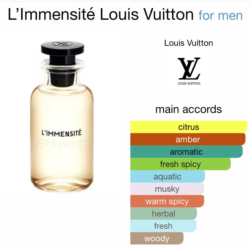 Sample of Louis Vuitton L’Immensite - Picture 4 of 4